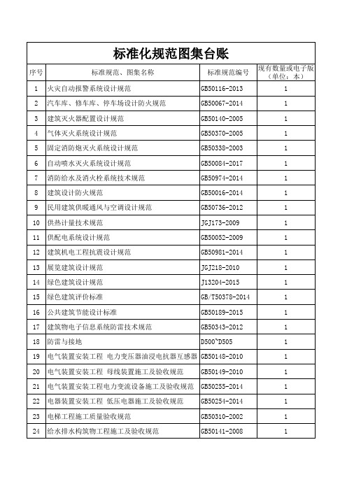 安装施工规范图集台账