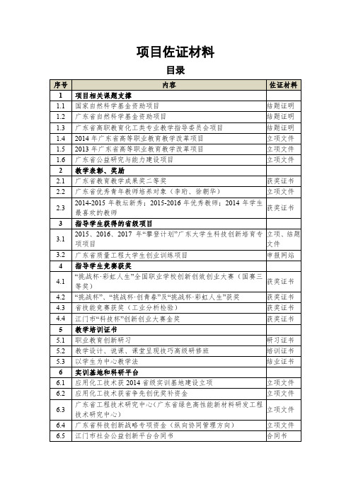 项目佐证材料