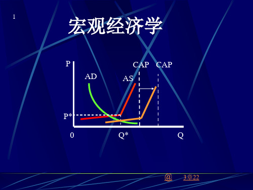 宏观经济管理学与财务知识分析发展