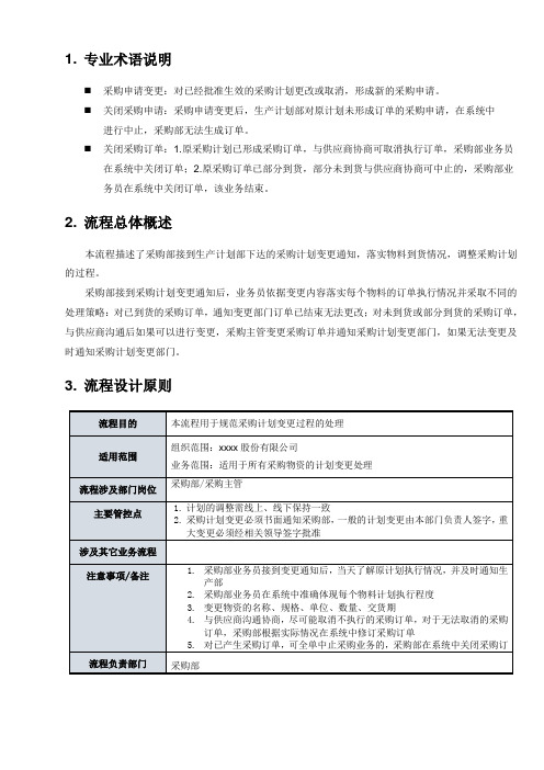 企业公司制度文件   物资采购计划变更流程