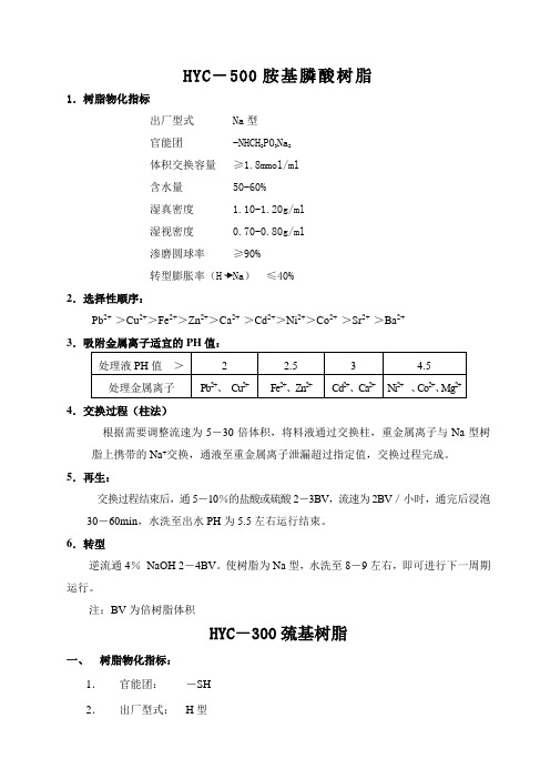 螯合树脂资料