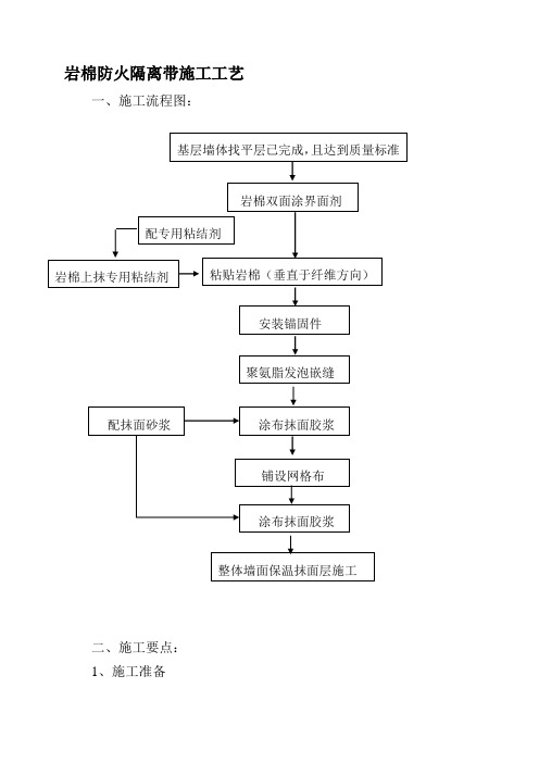 外墙岩棉防护隔离带施工方案