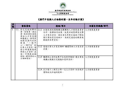 澳门中长期人才培养计划-五年行动方案