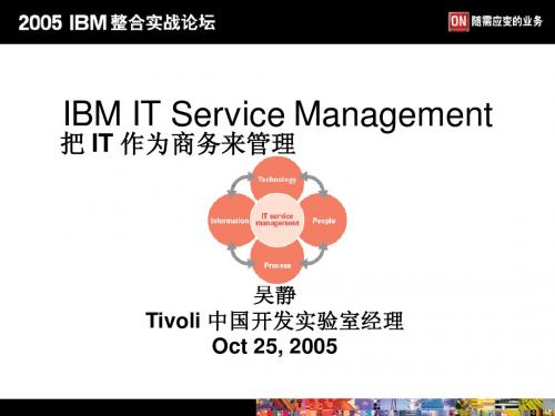 IBM ITSM