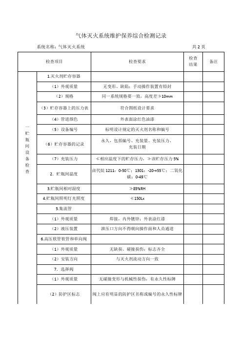 气体灭火系统维护保养综合检测记录