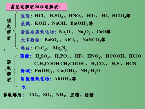 高考化学一轮复习 专题19 弱电解质的电离平衡课件