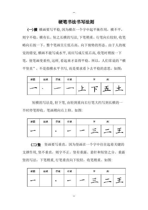 硬笔书法书写法则