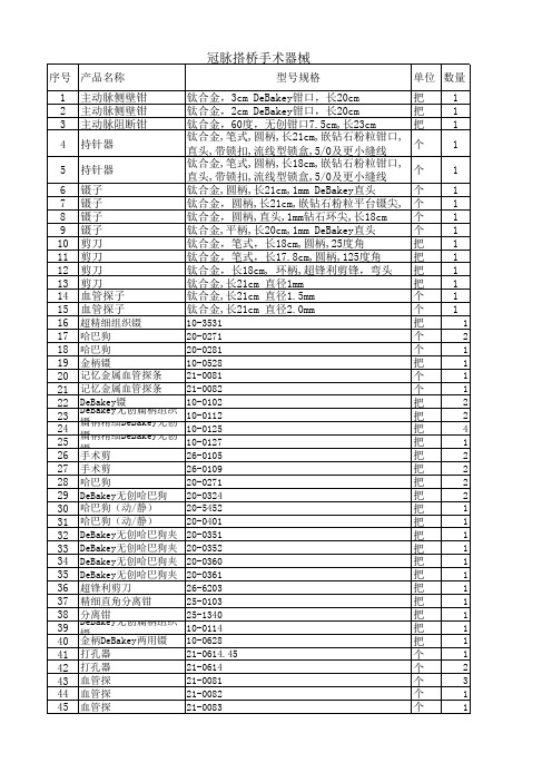 冠脉搭桥手术器械