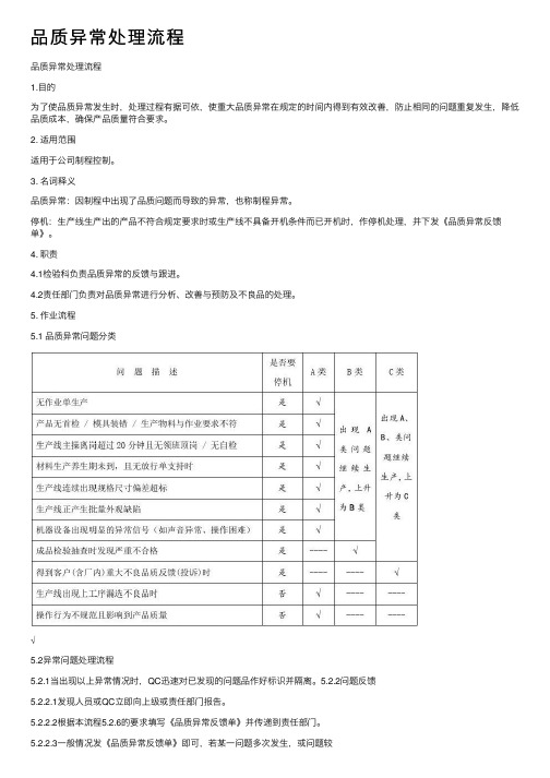 品质异常处理流程