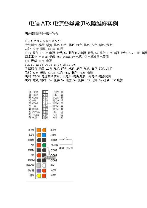 电脑ATX电源各类常见故障维修实例