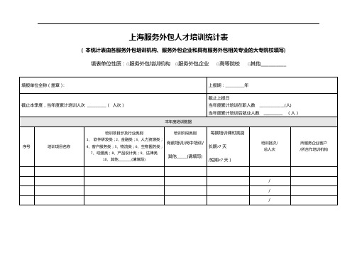 上海服务外包人才培训统计表