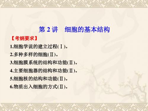 【步步高】(全国通用)高考生物大二轮专题复习与增分策略(构建网络+突破考点+巩固提升,以高考试题