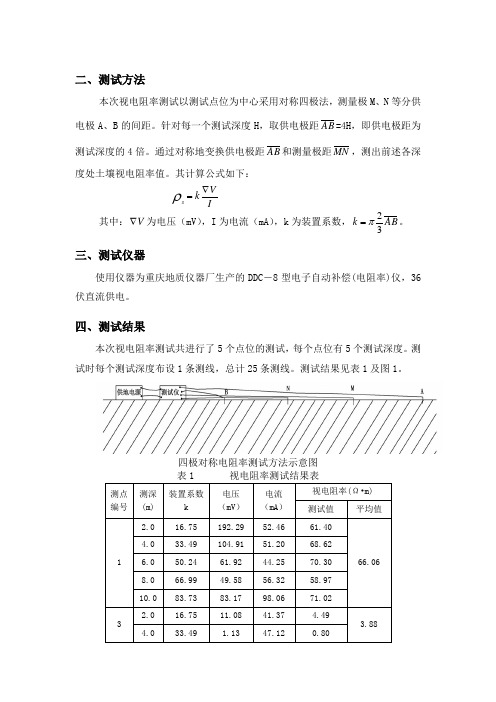 电测深数据