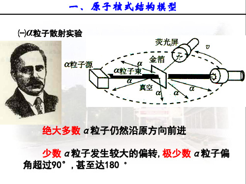 原子结构    能级