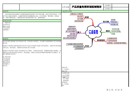 APQP程序文件及完整表格