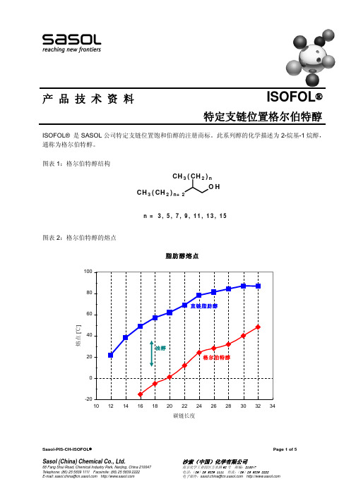 ISOFOL