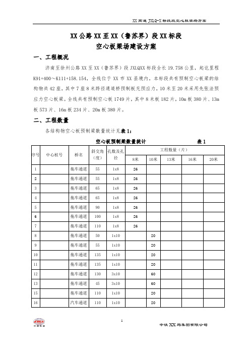 空心板梁预制场建设方案