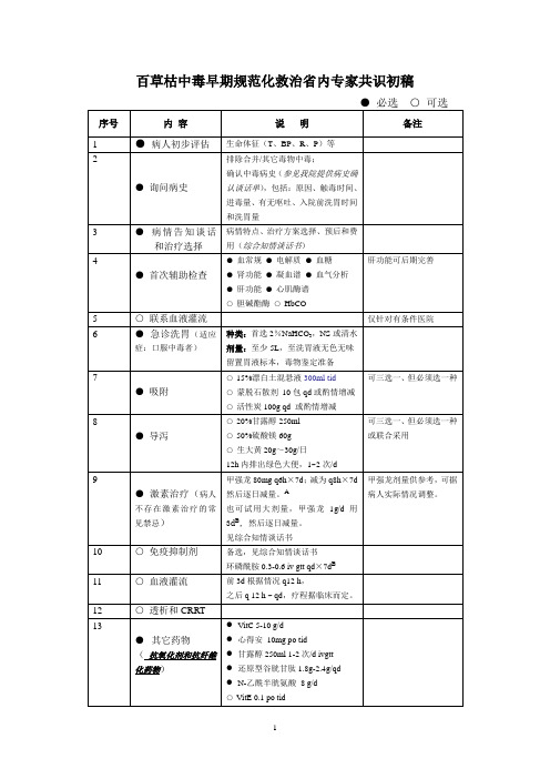 百草枯中毒早期规范化救治省内专家共识初稿