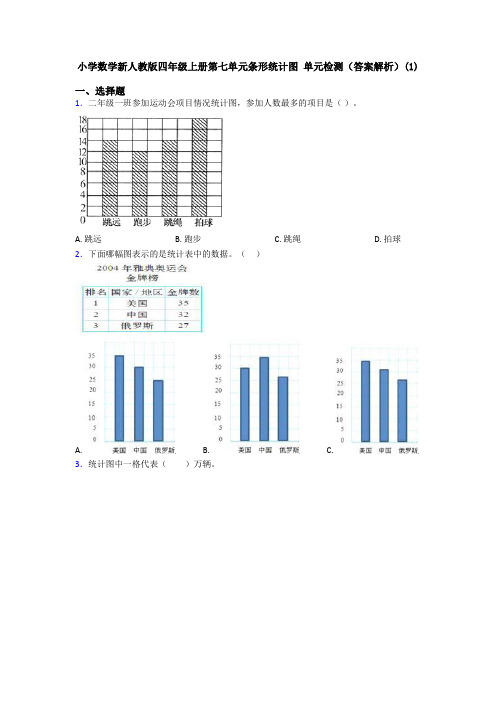 小学数学新人教版四年级上册第七单元条形统计图 单元检测(答案解析)(1)