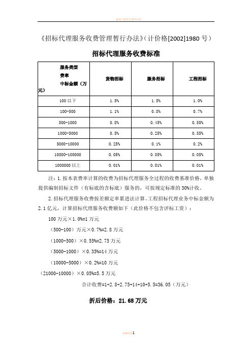 1980号文件收费标准