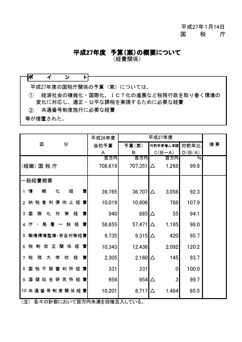 平成27年度 予算(案)の概要について