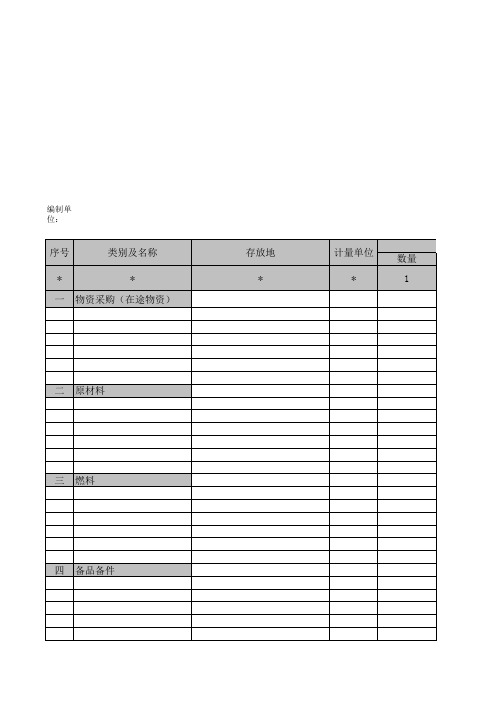存货明细表