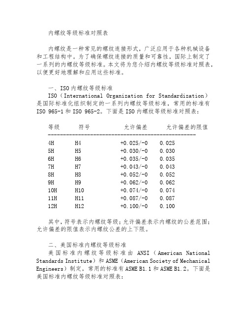 内螺纹等级标准对照表