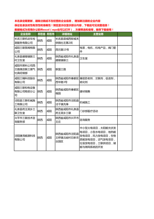 新版陕西省咸阳三联工商企业公司商家名录名单联系方式大全10家