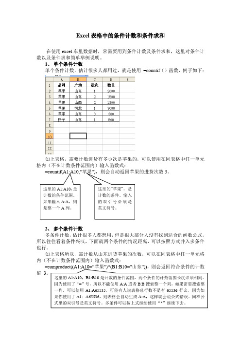 excel表格中的条件计数及条件求和