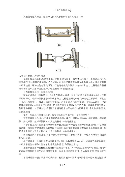 汽车知识扫盲篇—说说你车的悬挂种类