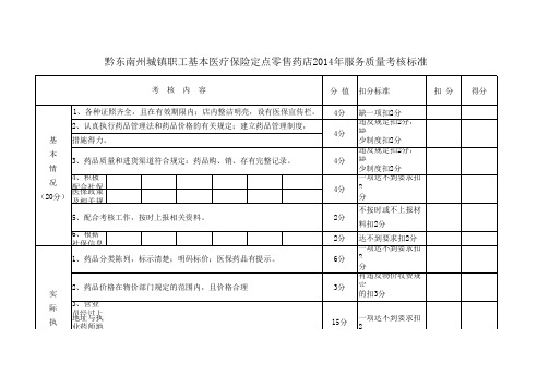 医保考核标准