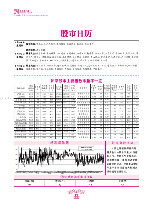 26103764_股市日历