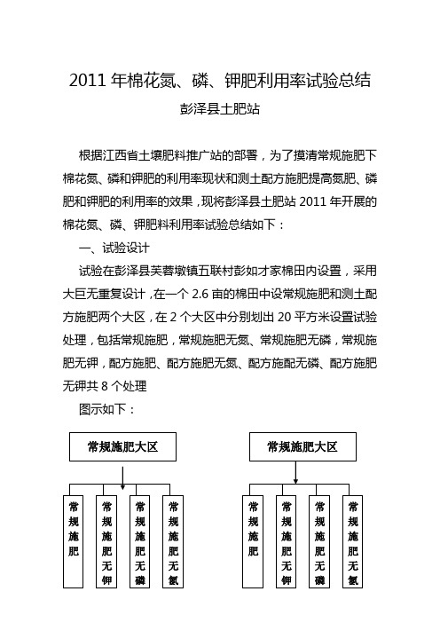 2011年棉花氮、磷、钾肥利用率试验总结