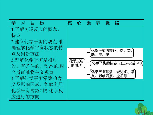 高中化学专题2化学反应速率与化学平衡2.2.2化学平衡状态化学平衡常数课件苏教版选修4