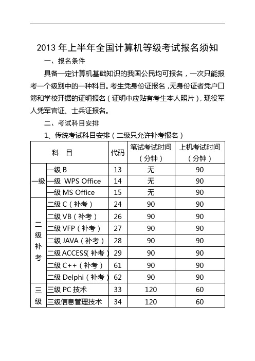 2013年上半年全国计算机等级考试报名须知【模板】