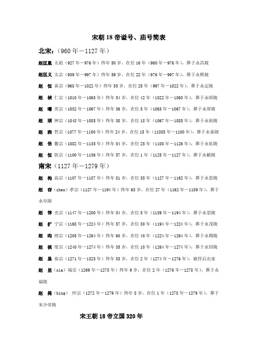 宋朝18帝谥号、庙号简表