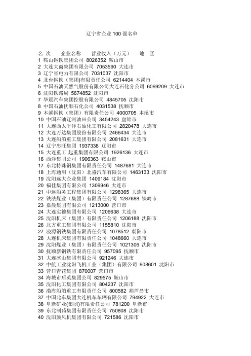 辽宁省企业100强名单