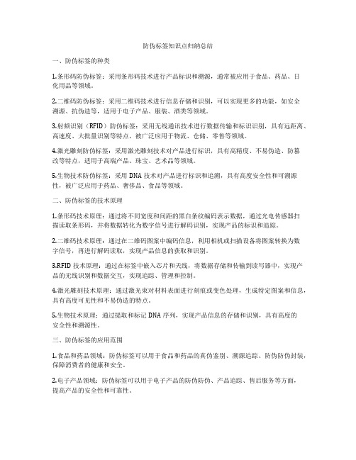 防伪标签知识点归纳总结