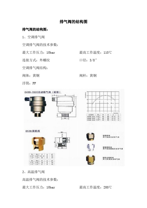 排气阀的结构图