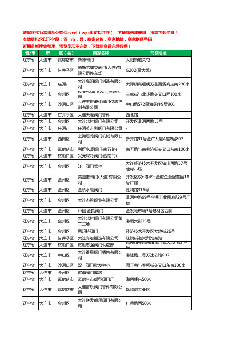 新版辽宁省大连市阀门工商企业公司名录名单黄页大全139家