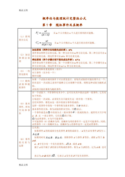 最新概率论与数理统计完整公式以及各知识点梳理