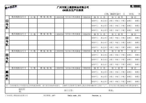 CNC机台生产进度表