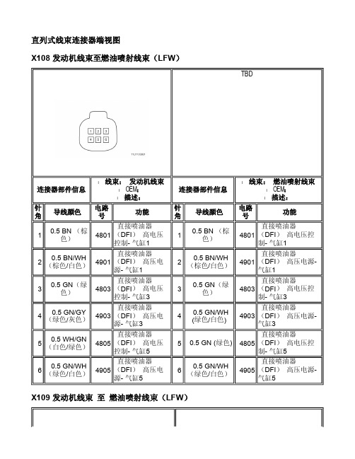 GL8豪华商务车维修手册直列式线束连接器端视图