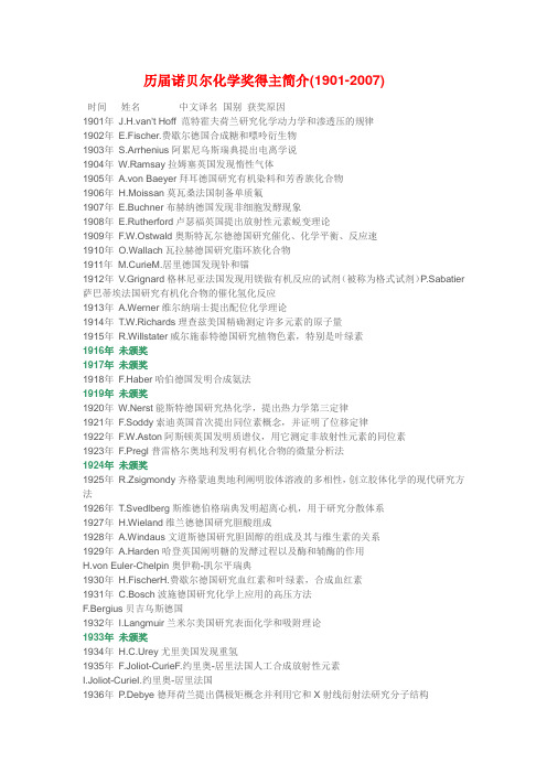 历届诺贝尔化学奖得主