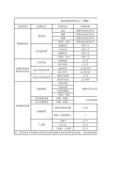 物业服务收费公示(模板)