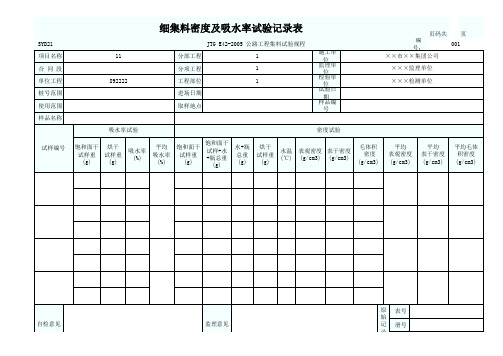 细集料密度及吸水率试验记录表