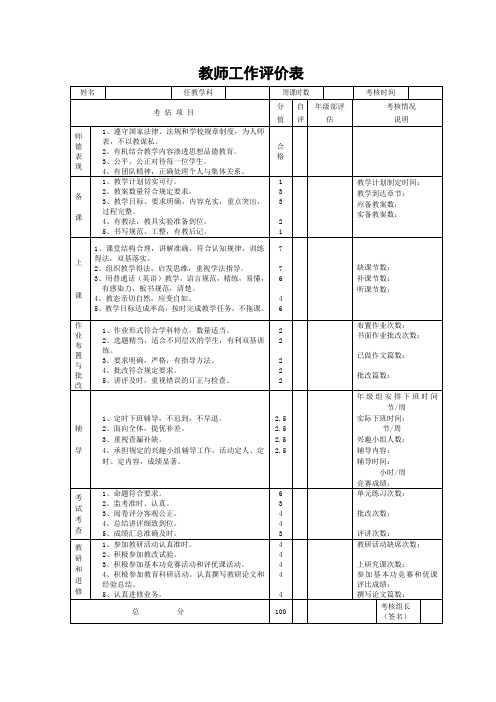 教师工作评价表