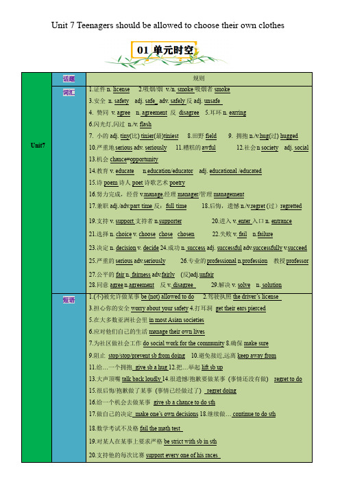 九年级英语(人教版)全一册单元速记巧练 Unit 7【速记清单】