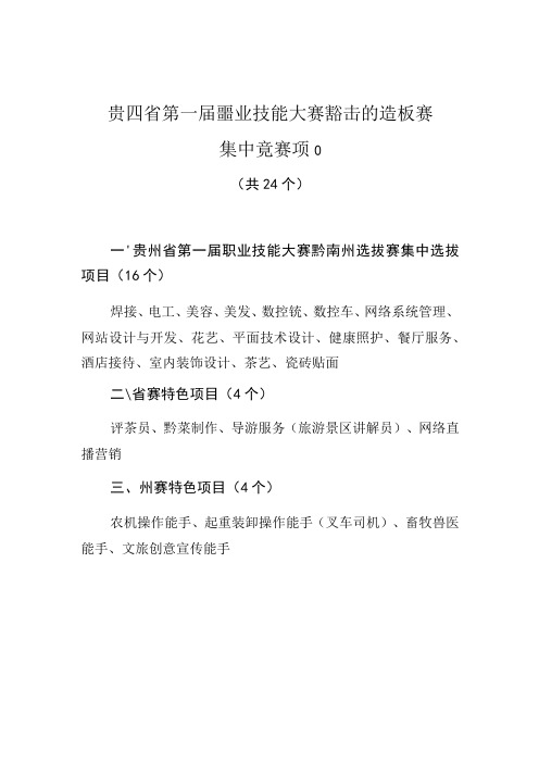 贵州省第一届职业技能大赛黔南州选拔赛集中竞赛项目