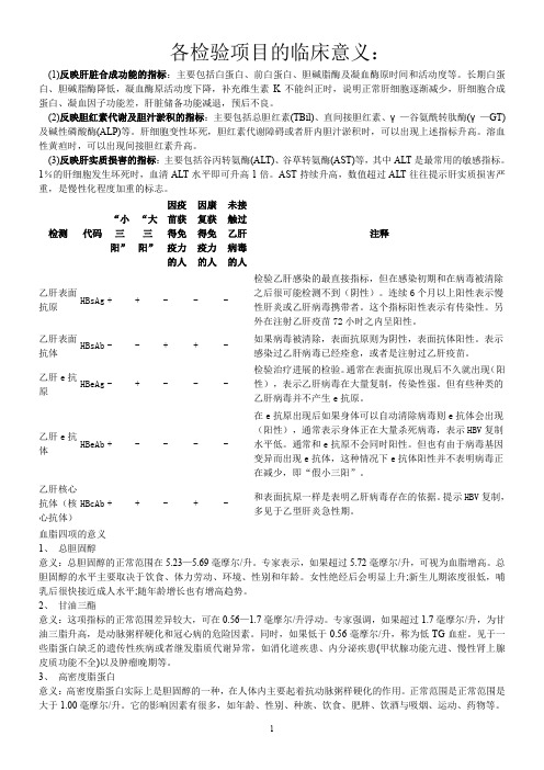 各检验项目的临床意义